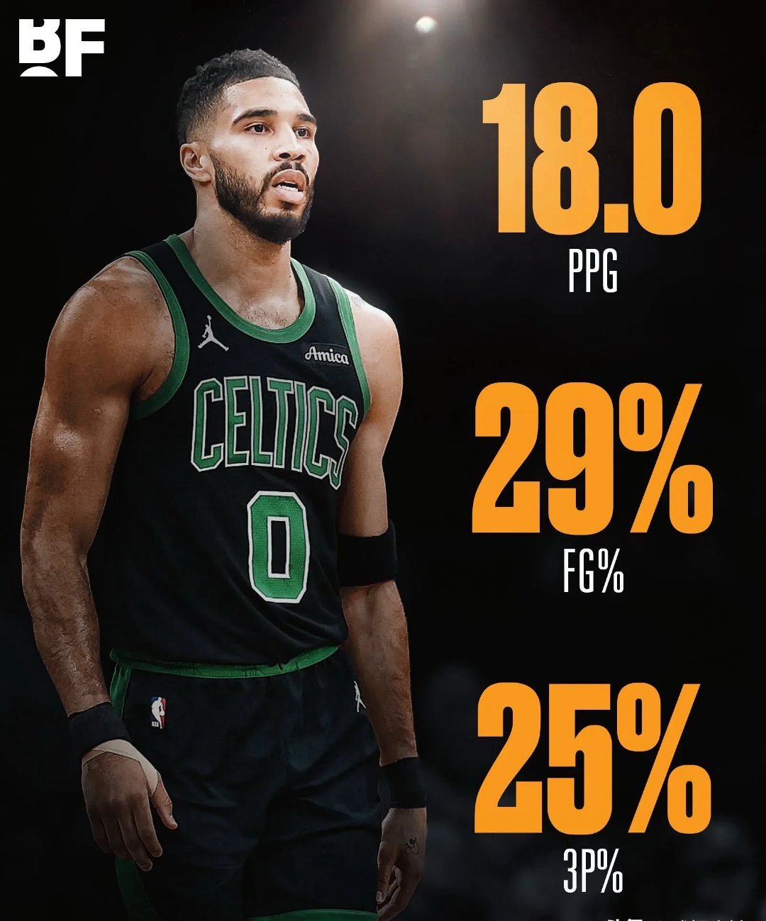 塔图姆连续十场比赛得分超过晋级下一阶段,篮网不断突破!比赛高潮迭起的简单介绍-爱游戏体育下载